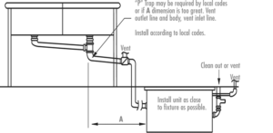 Installation Diagrams - Rockford Separators